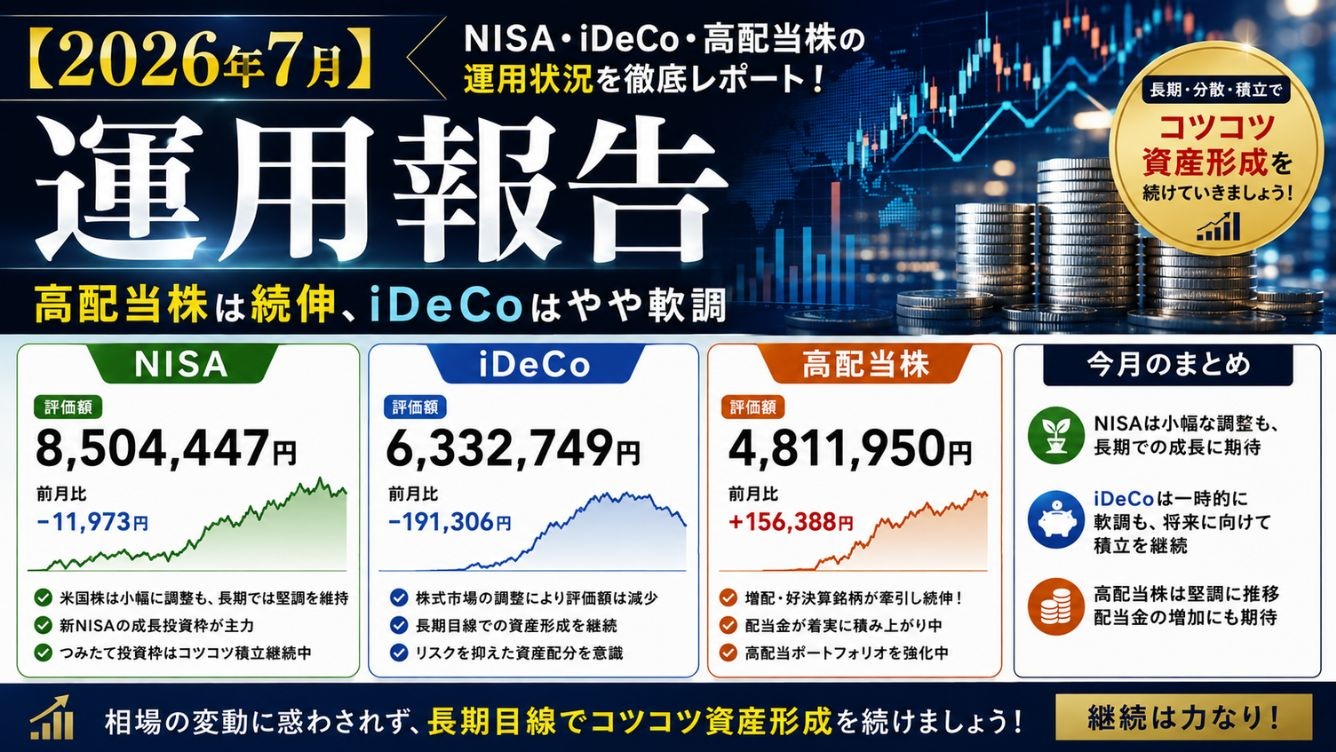 【2026年7月】NISA・iDeCo・高配当株運用報告|高配当株は続伸、iDeCoはやや軟調
