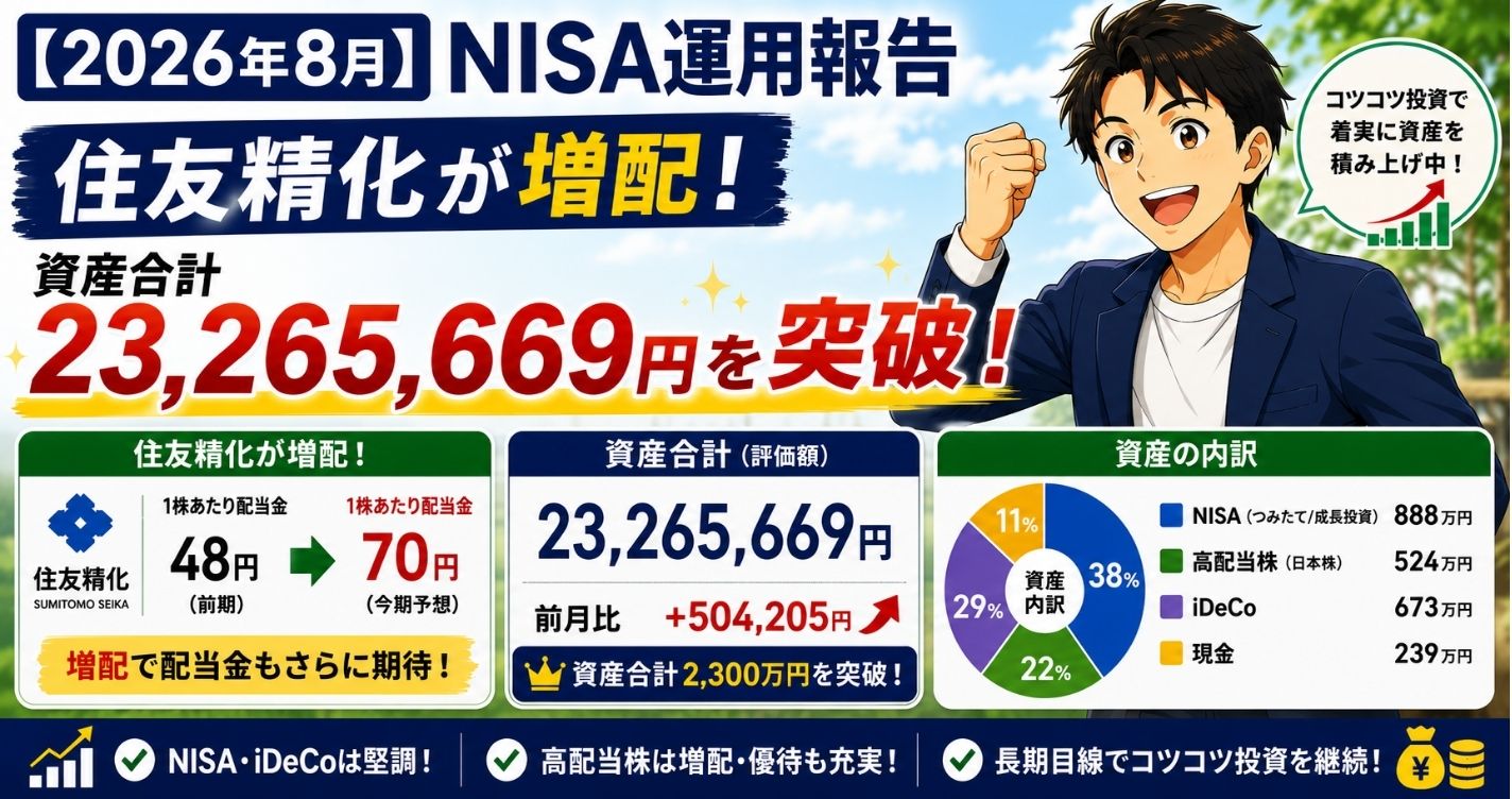 【2026年8月】NISA運用報告|住友精化が増配、資産合計2,300万円を突破
